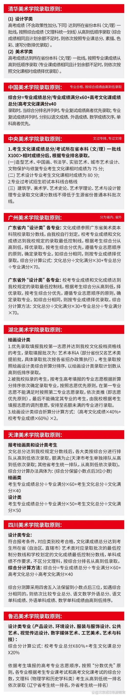 空乘艺考2024公告-空乘艺考公告 2024