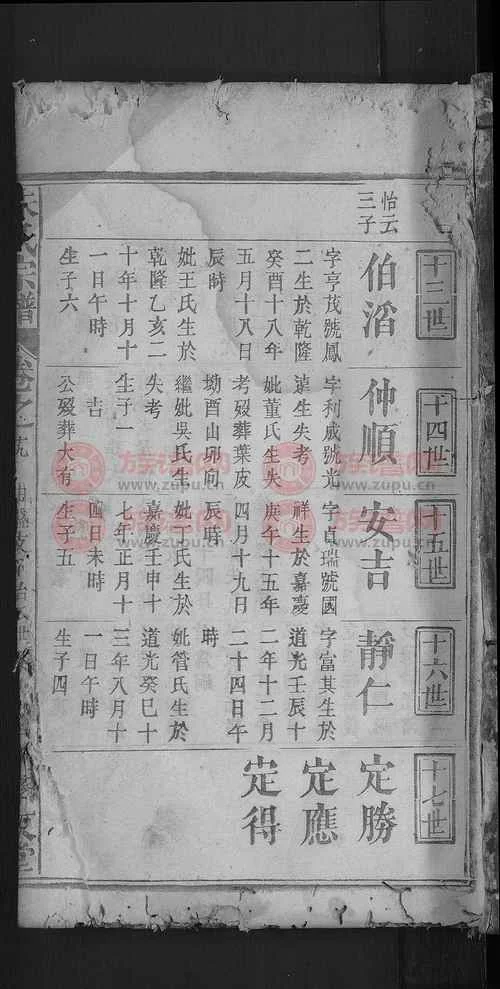中华朱氏通志是谁写的-中华朱氏通志是谁撰