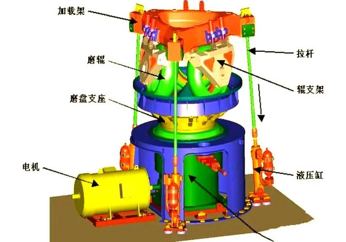 钢球磨煤机原理_1