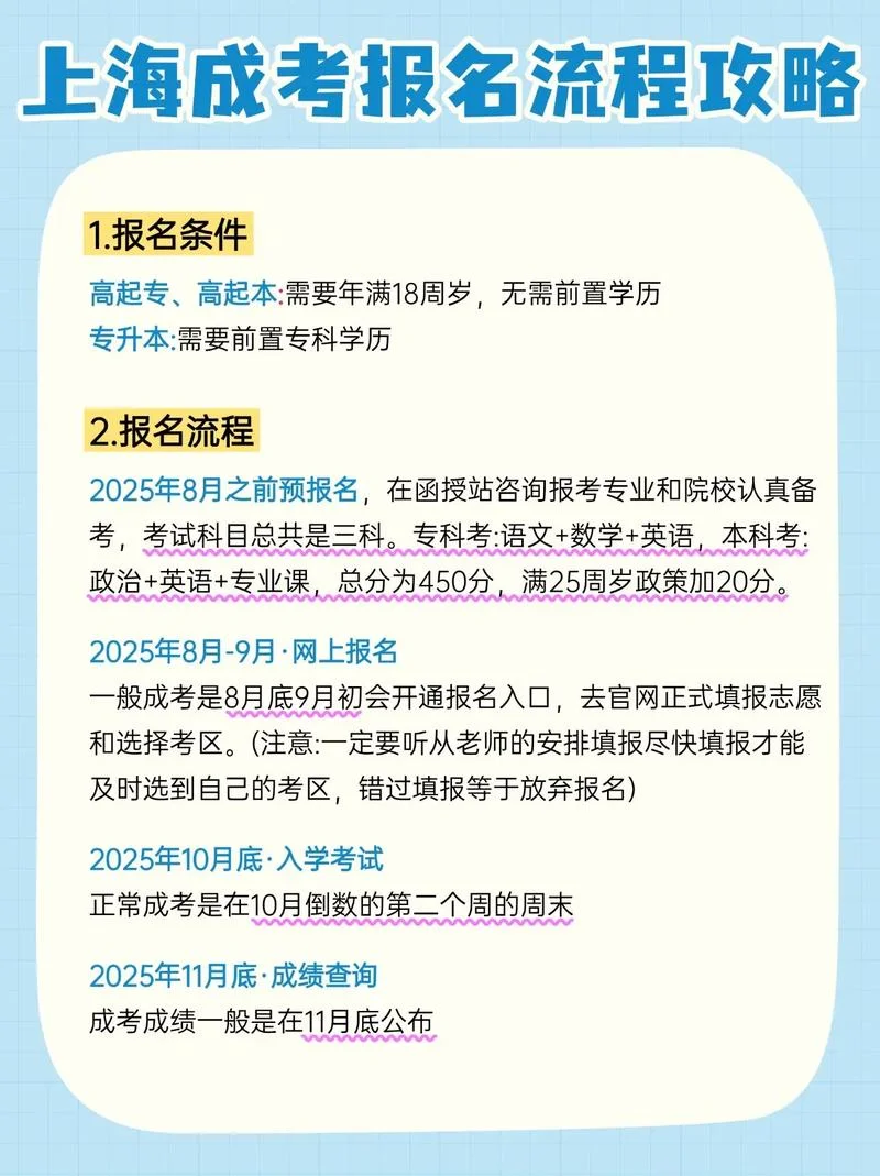 如何网上报名自考驾照_1