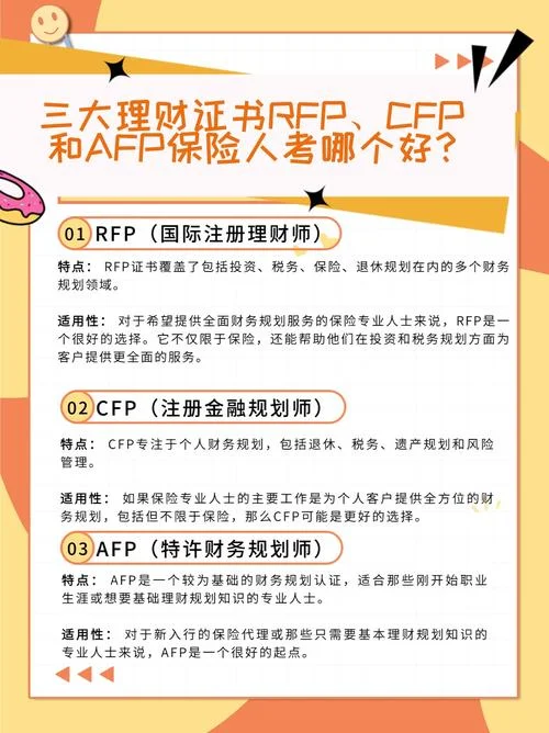 p2p理财需要哪些资质_2