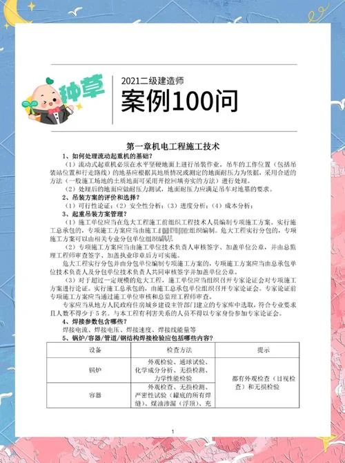 机电工程建造师报考条件-机电工程建造师报考条件