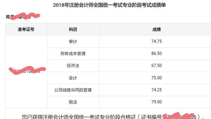 cpa报考六门_2