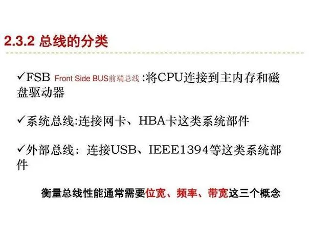 总线带宽的计算公式_2