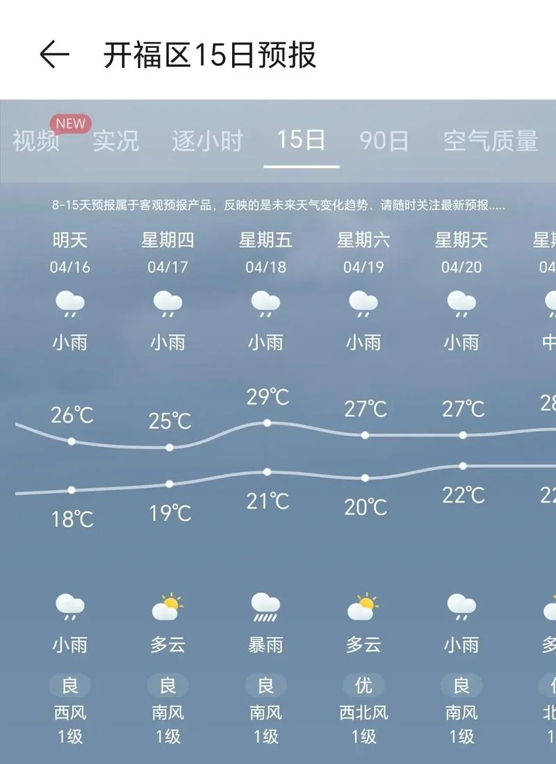 建德市历史天气预报_1