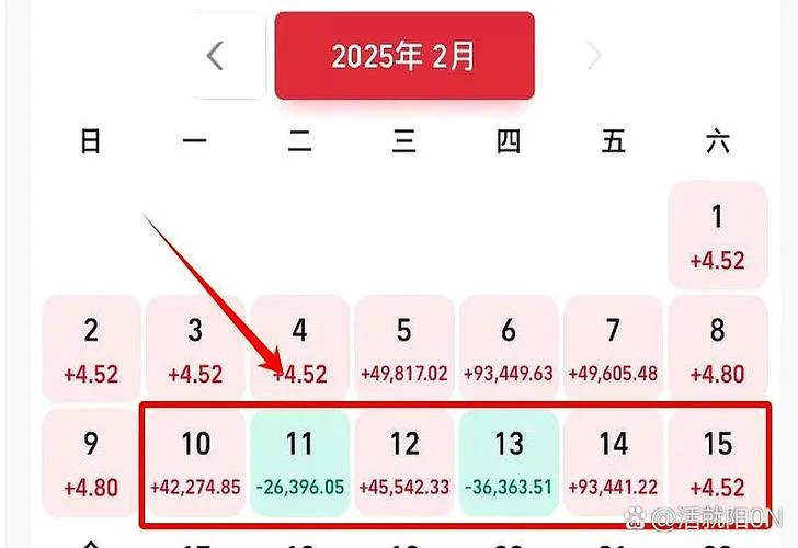 2022网络项目日赚100-2022 日赚千