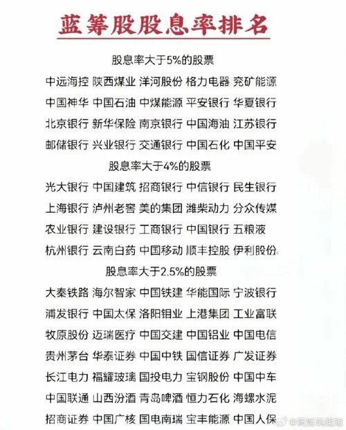 项目股_1