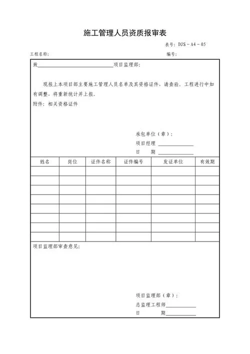 资质报审通知-资质报审通知