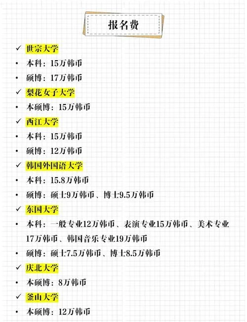 去韩国留学半年多少钱_2