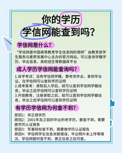 学历查询_2