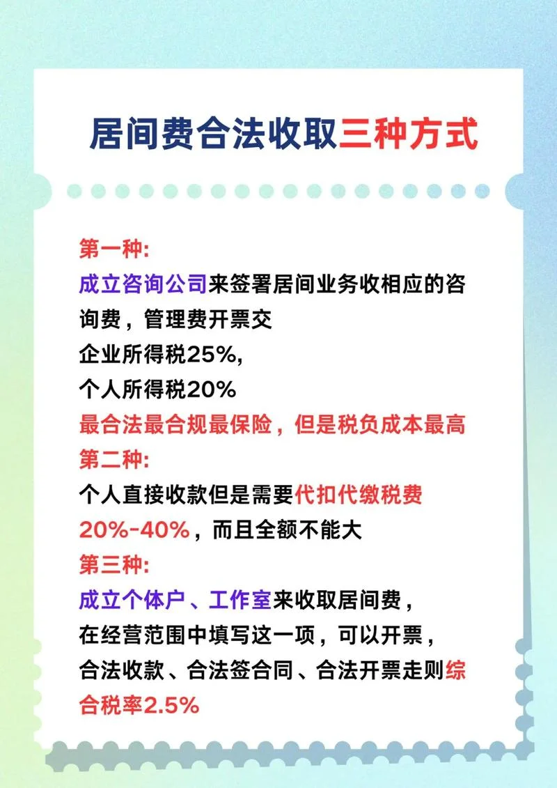 3000万项目居间费多少_1