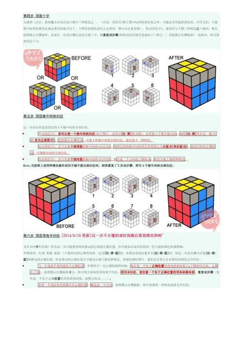 三阶魔方小鱼公式高级_2
