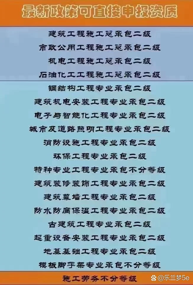 青海资质办理公司-青海资质办理公司