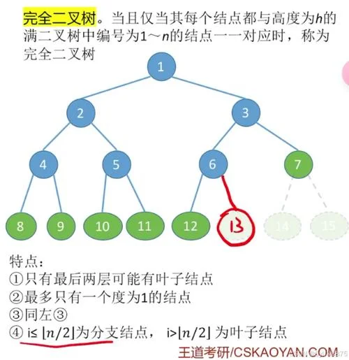 二叉树模型公式_2