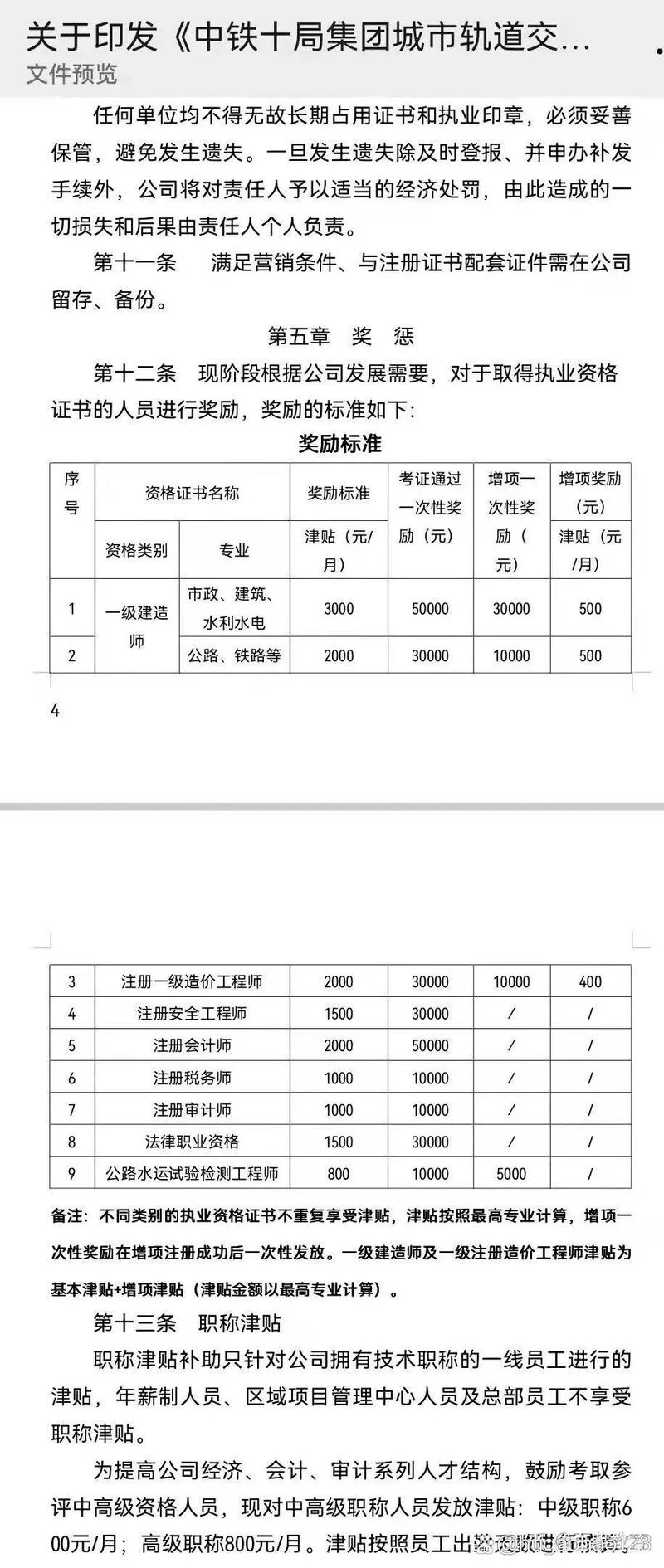 一建报名年龄要求_2
