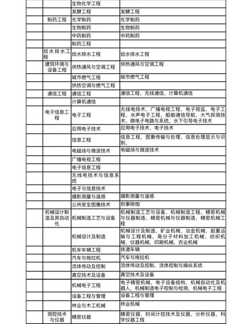 一建各科分数及合格标准_2
