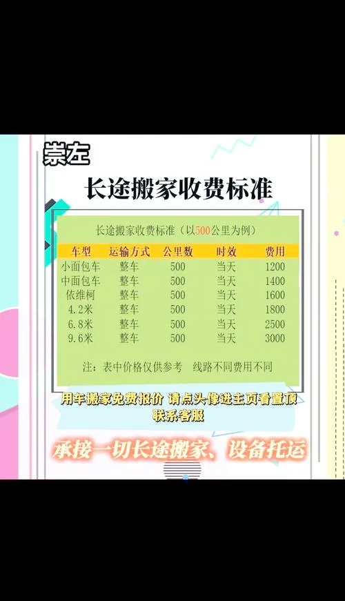 周口搬家公司多少钱_1