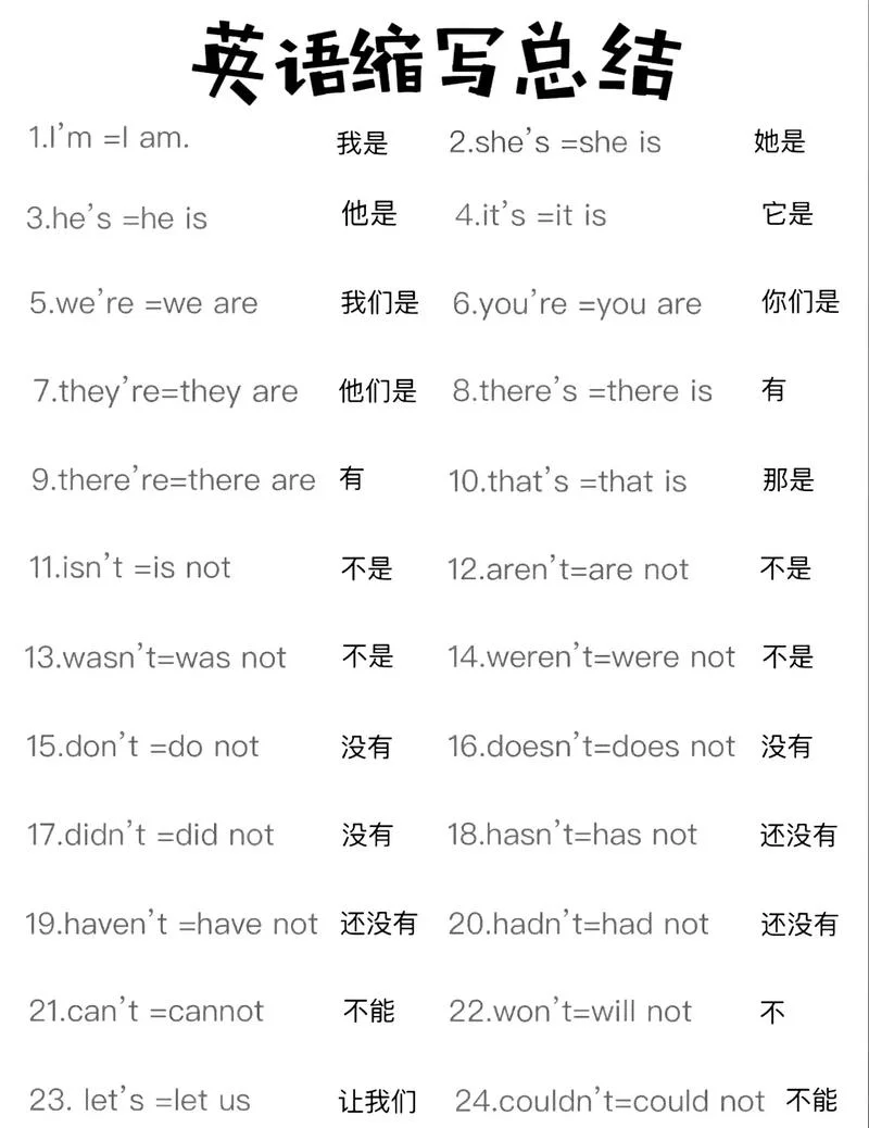 ghb是什么意思的缩写_1