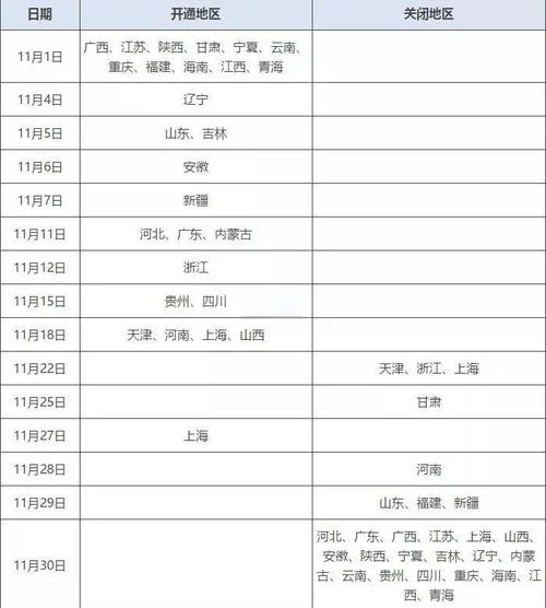 2020初级会计报名费用_2