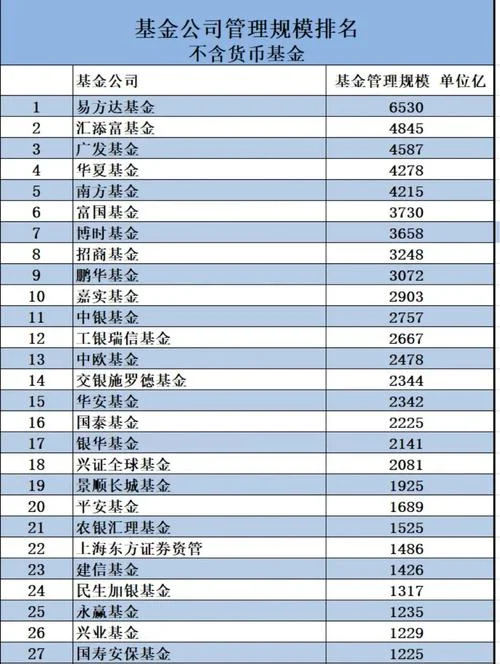 基金业协会公式_1