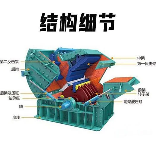 破碎机的工作原理结构_1