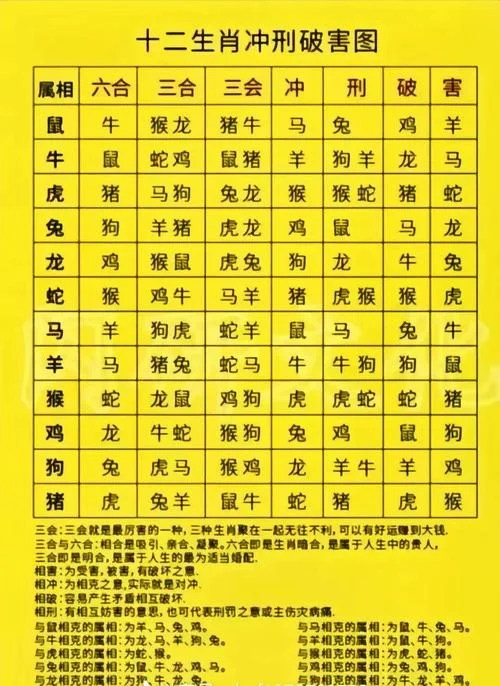 2016六肖公式_1