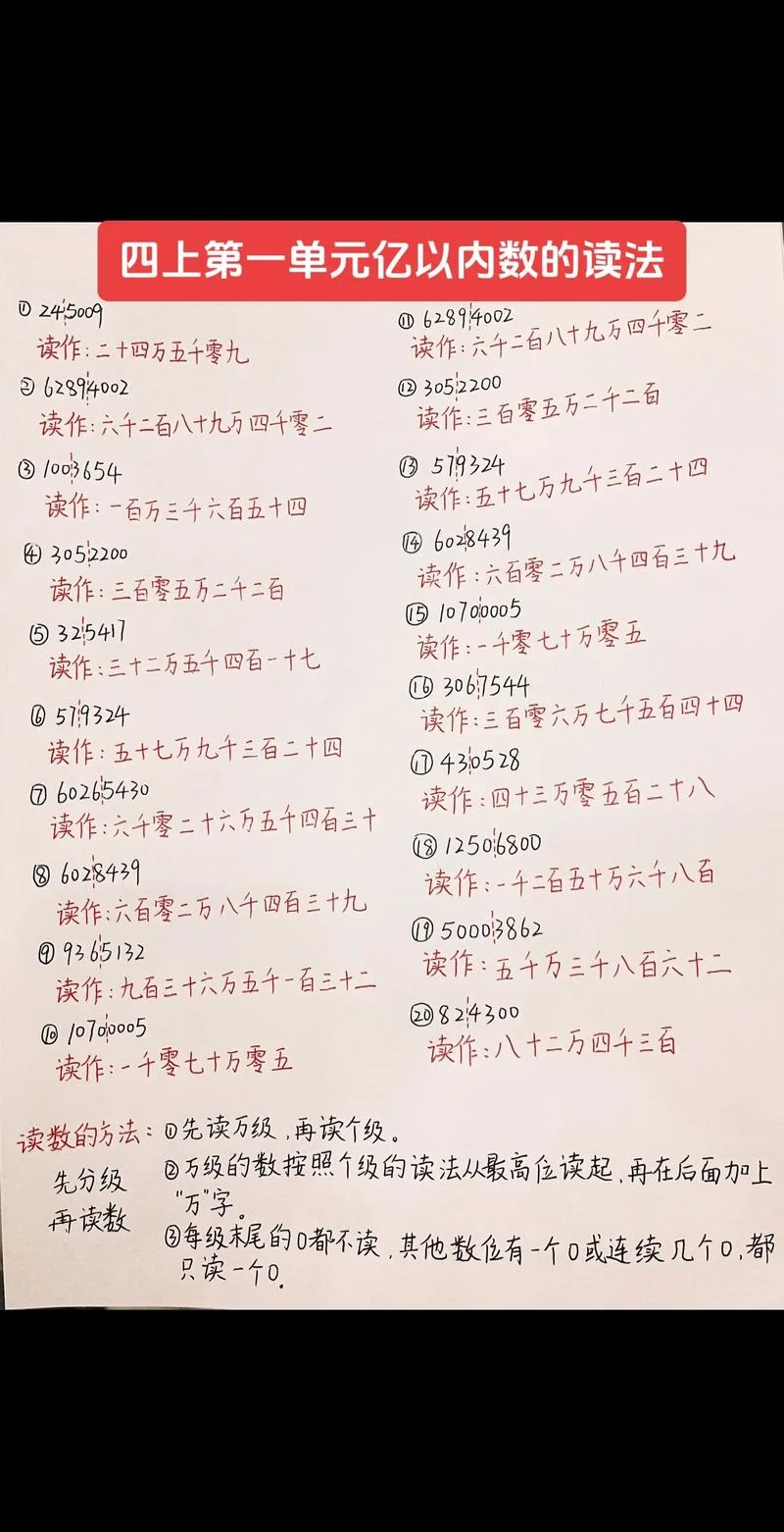 0000代表什么意思_1