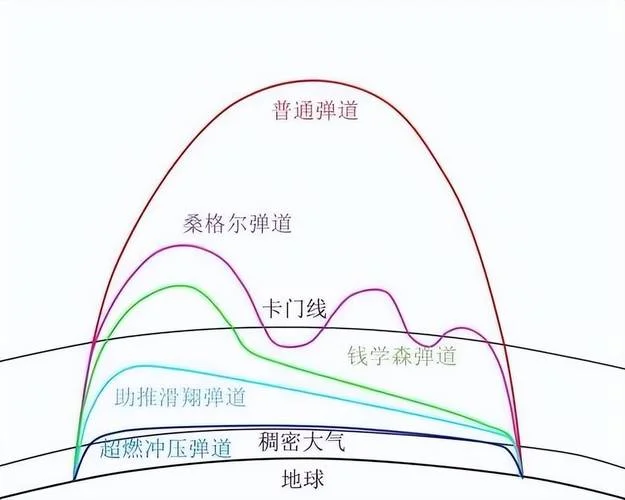 skywalking 原理_2