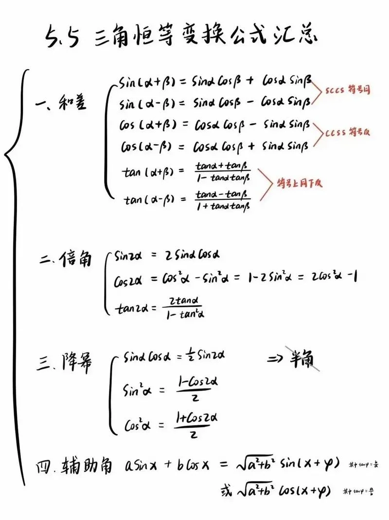 余弦定理所有公式-余弦定理公式汇总