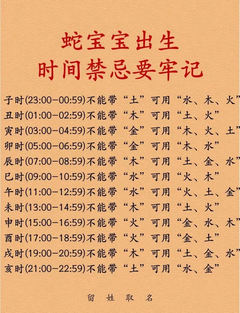 2018年属蛇多大年龄_2