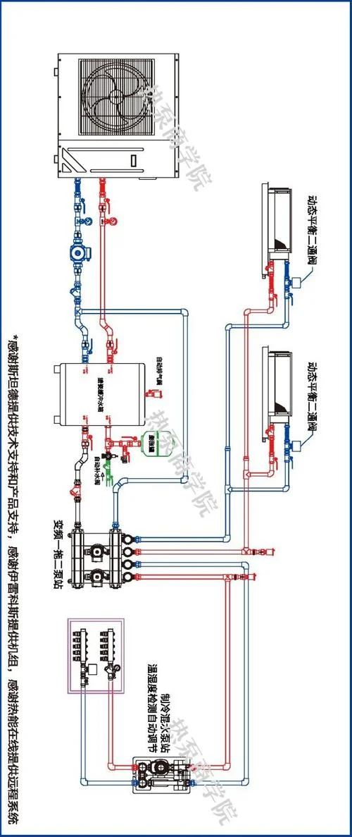 空气能两联供原理_2