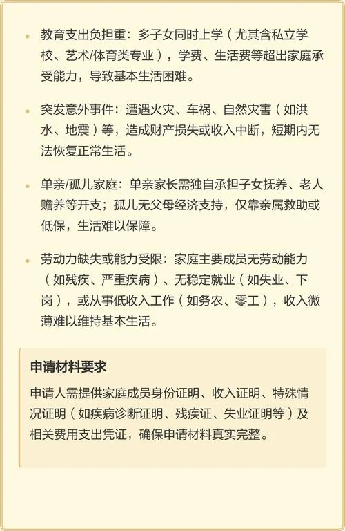 贫困补助申请认定理由_1
