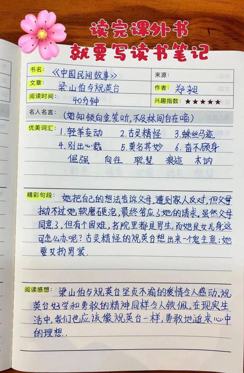 怎样装饰好读书笔记_2