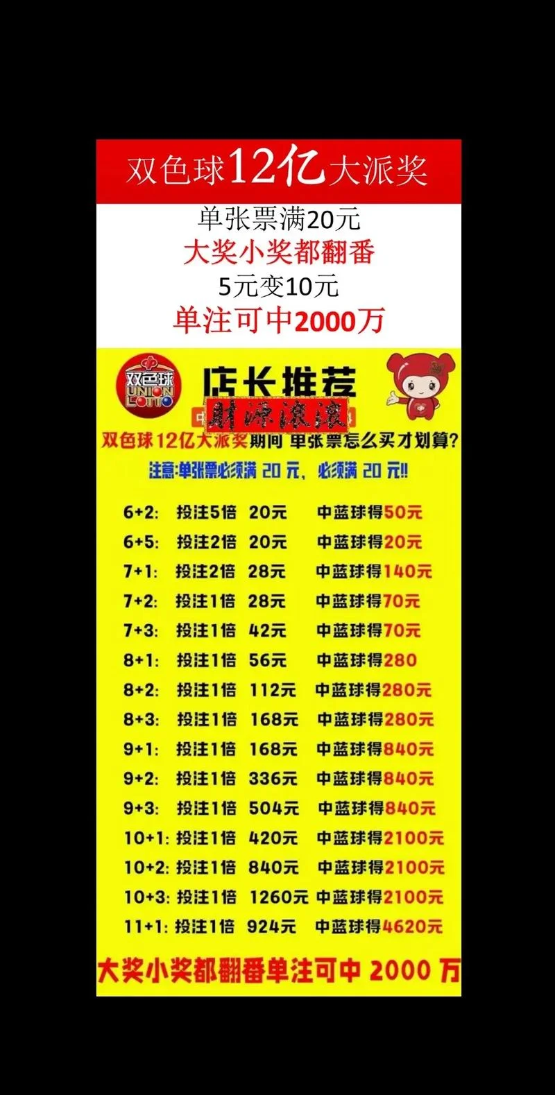 双色球计算器计算公式-双色球计算简便公式