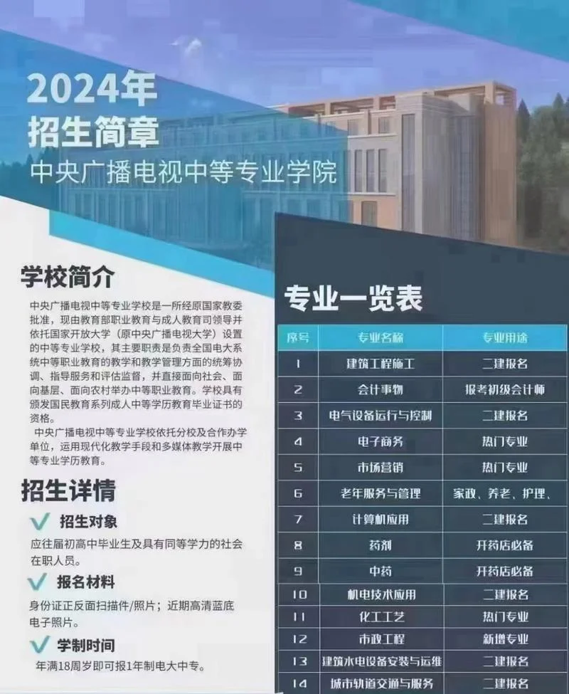 中专报考大专的网校_2