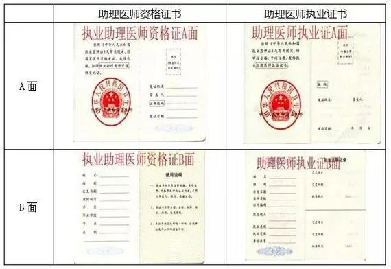 证券从业资格证报名费多少钱_1