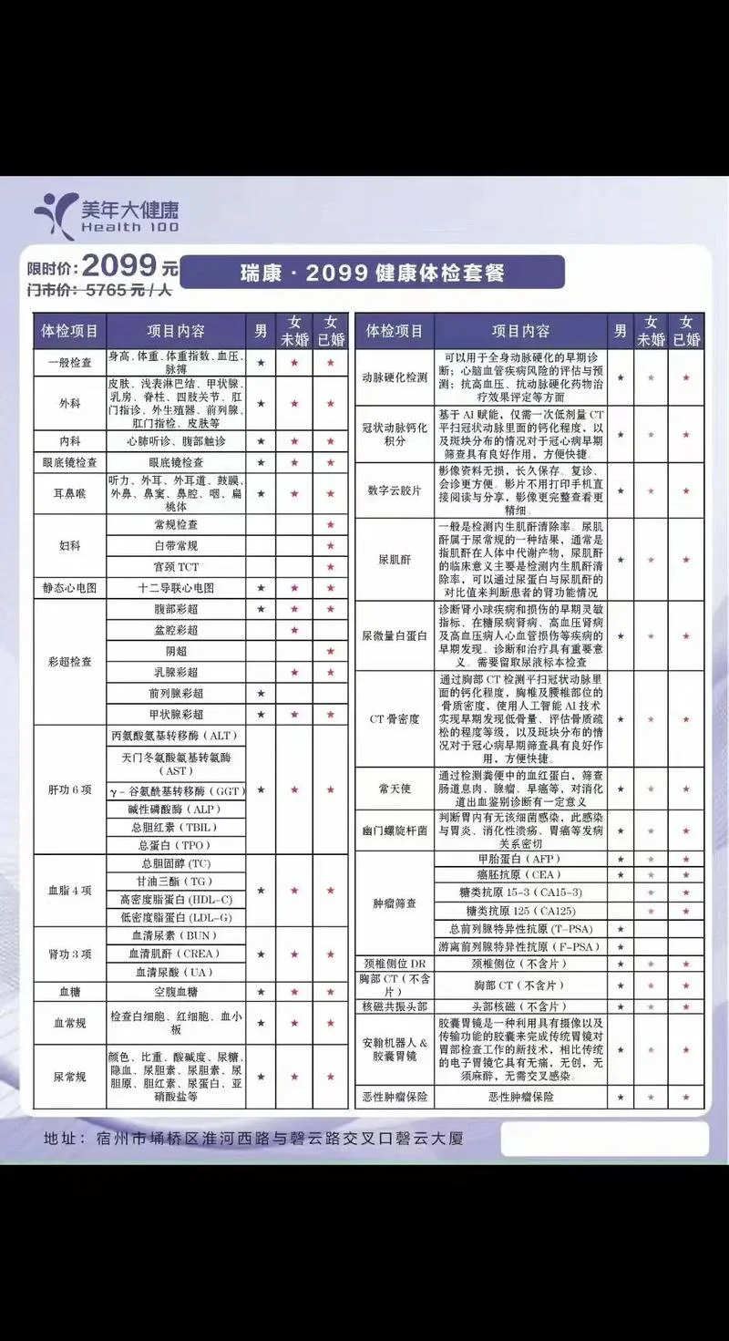 查下胃镜多少钱_2