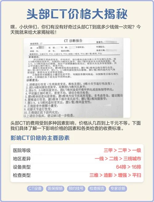 甲亢甲减检查多少钱_1