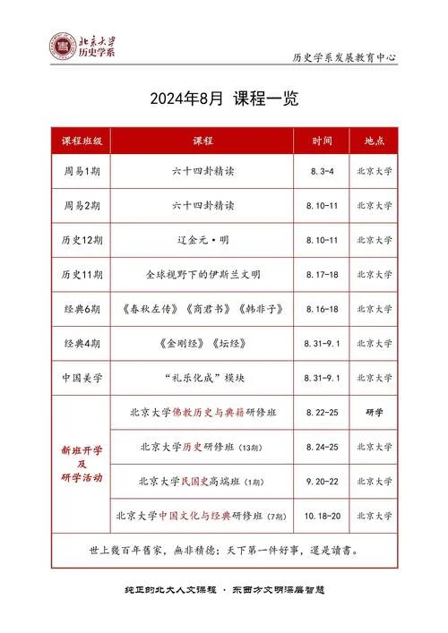 北大历史考研复试时间_2