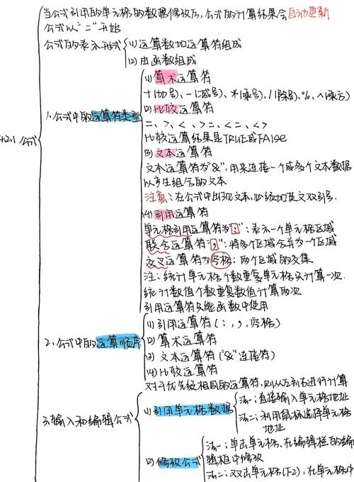 常用表格函数公式大全_2
