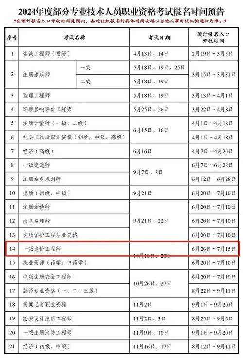 一建的考试时间安排_2