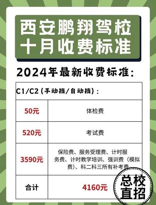 威宁驾校b2报名多少钱-威宁驾校b2报名费
