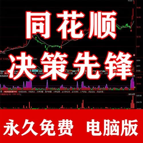 同花顺主图公式_2