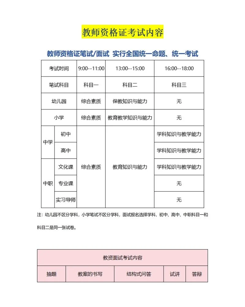 2018年社工师考试成绩查询时间_2