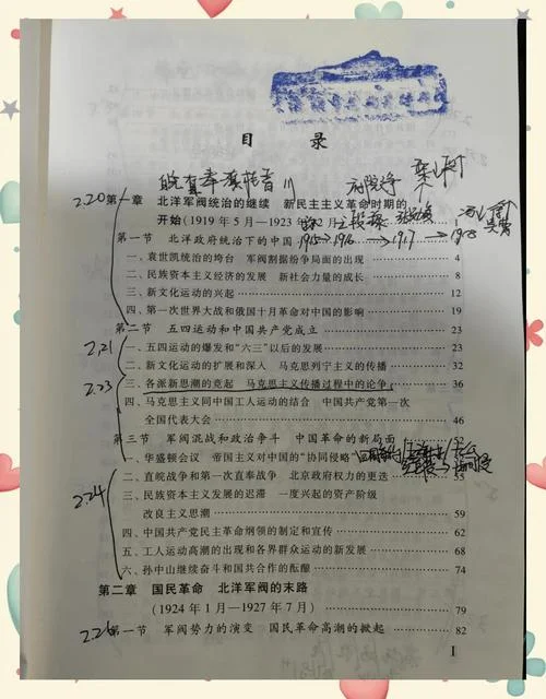 民国从哪年开始_1