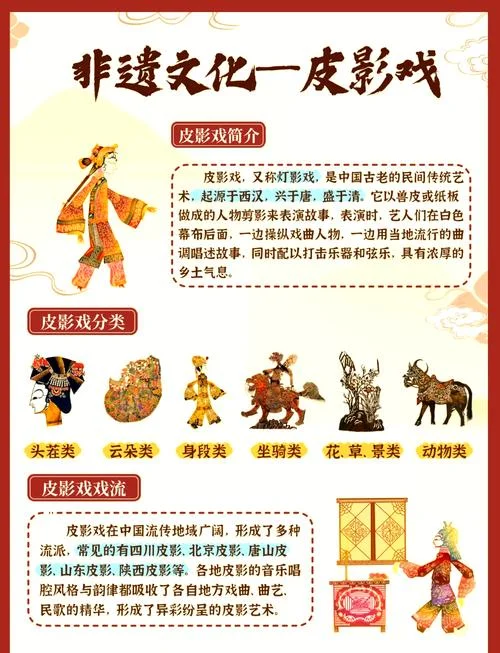 非物质文化遗产木偶戏介绍-非遗木偶戏简介