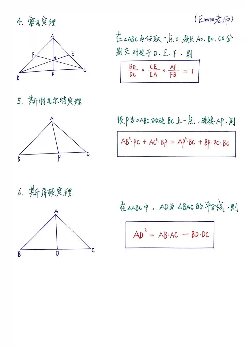 小学数学定理-小学数学定理