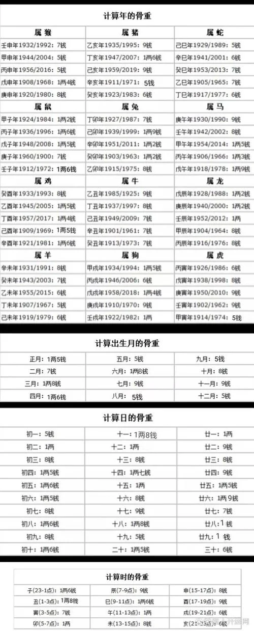 前生今世测试 算命_2