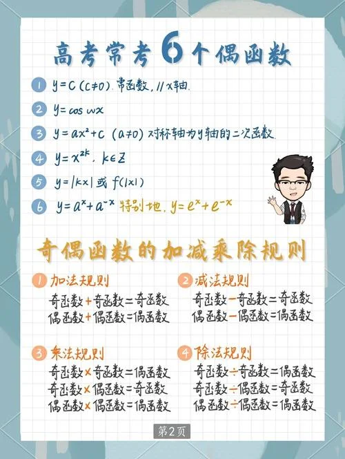 函数的奇偶性公式_1