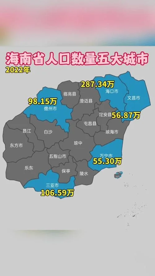 海南省面积是多少平方千米-海南省面积 5400 平方千米